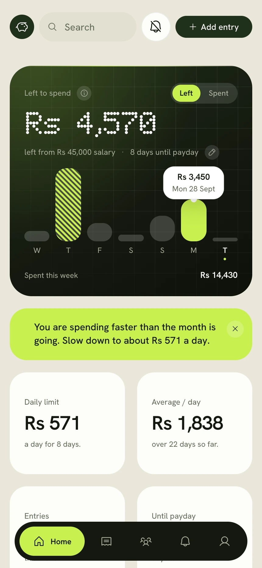 The HisaabFlow home screen: Rs 4,570 left to spend, eight days until payday, and a chart of the week.